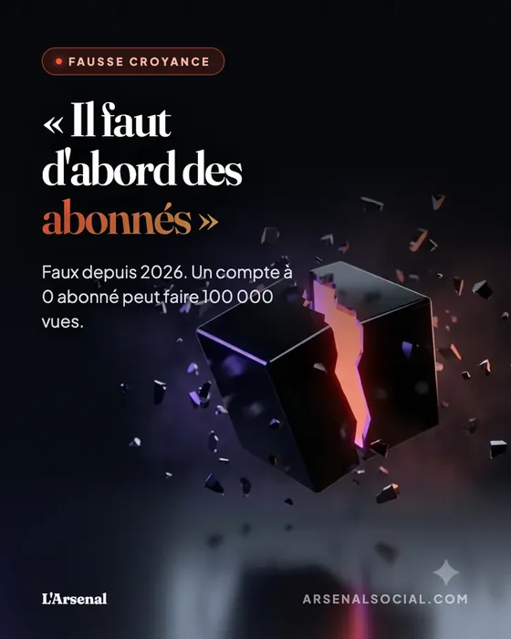 Fausse croyance : « il faut d'abord des abonnés ». Un compte à 0 abonné peut faire 100 000 vues.